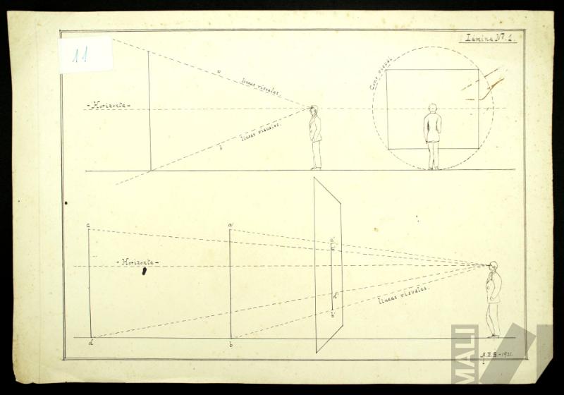 Estudio de perspectiva