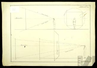 Estudio de perspectiva