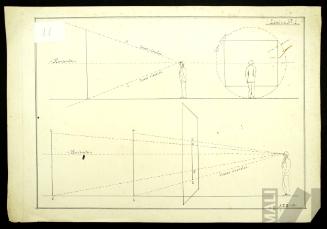 Estudio de perspectiva