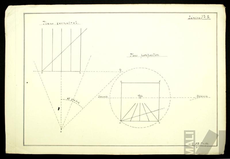 Estudio de perspectiva