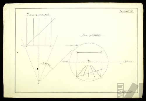 Estudio de perspectiva