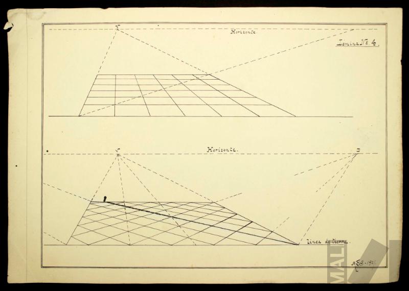 Planos de perspectiva