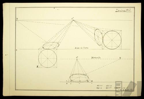 Estudio de perspectiva