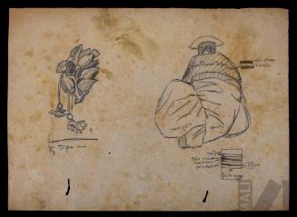 Estudio de traje indígena y tupu